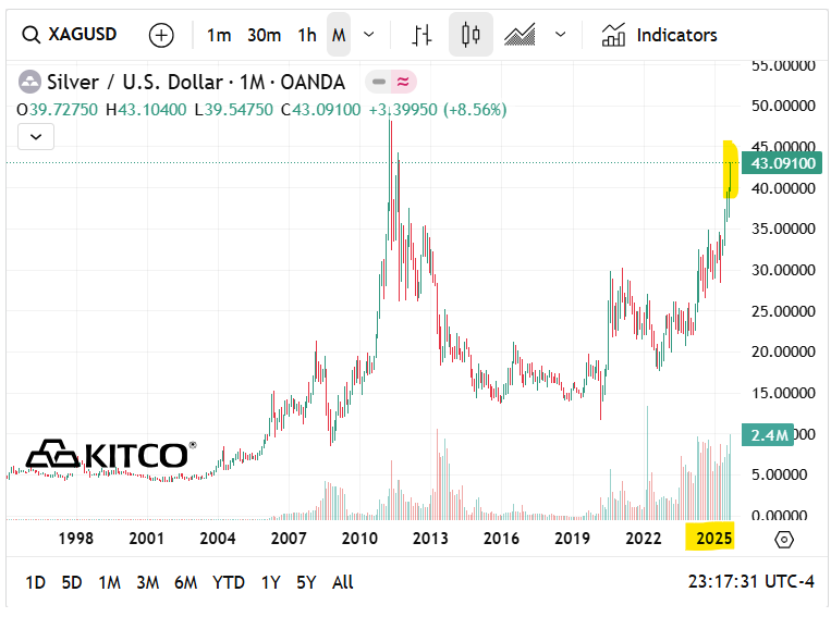 Next Investors Image