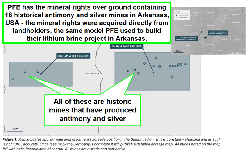 Next Investors Image