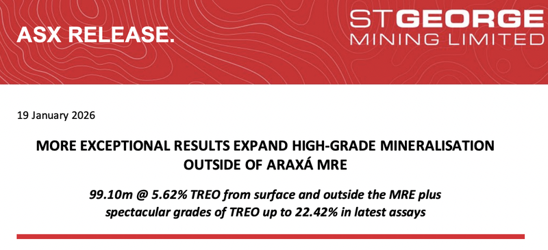 Next Investors Image