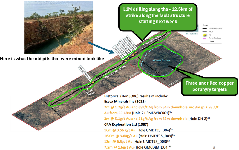 Next Investors Image