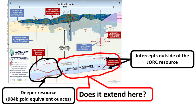 Next Investors Image