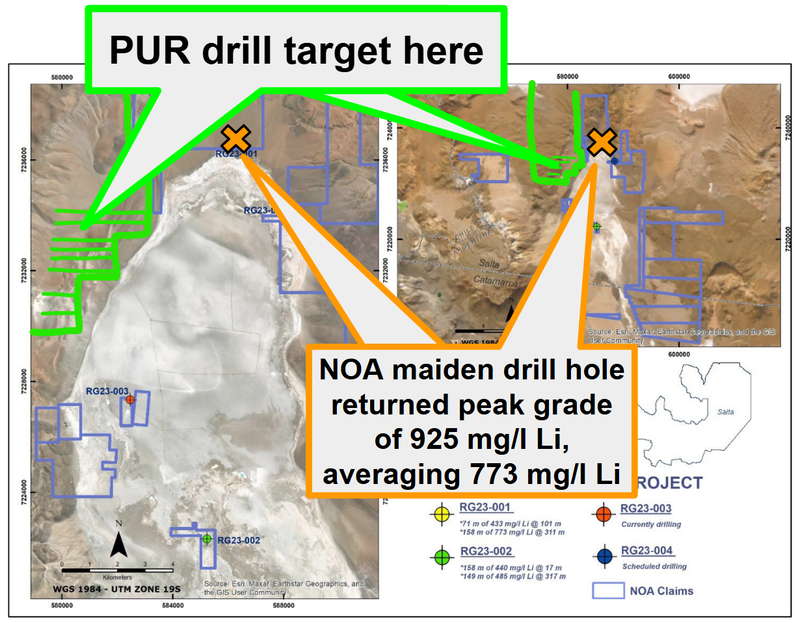 Next Investors Image
