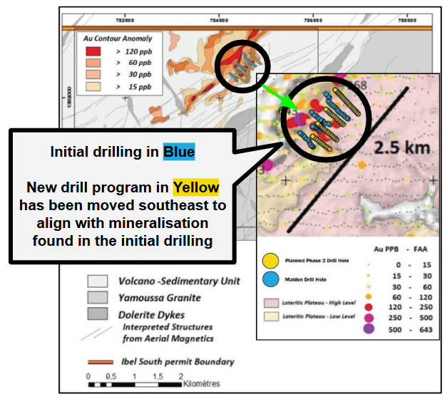 Next Investors Image