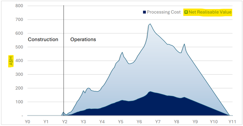 Next Investors Image