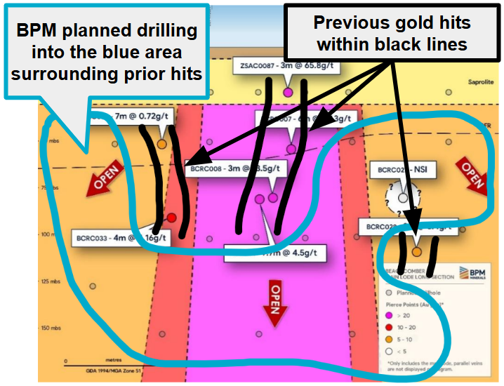 Next Investors Image