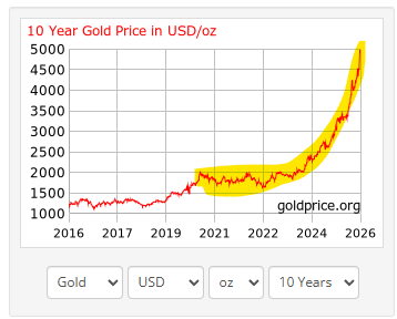 Next Investors Image