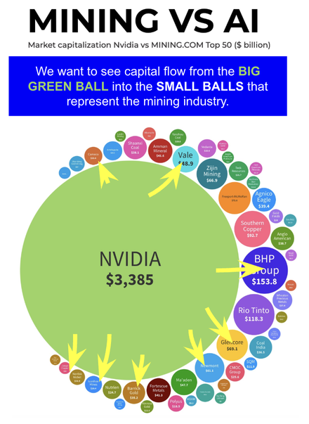 Next Investors Image