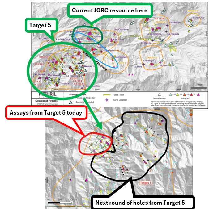 Next Investors Image