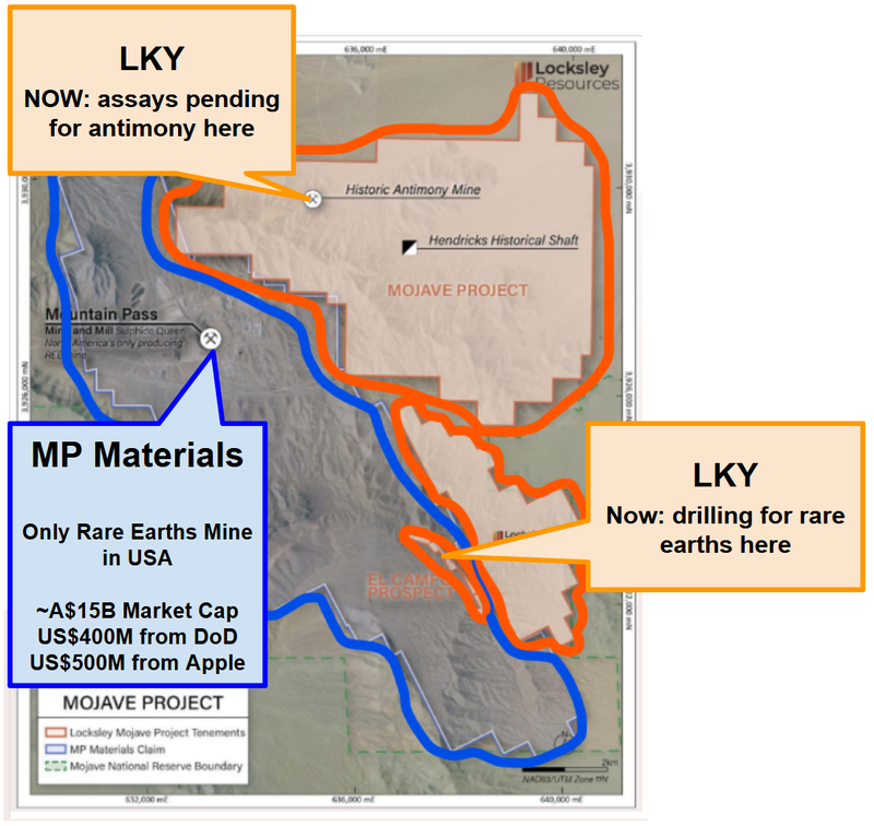 Next Investors Image