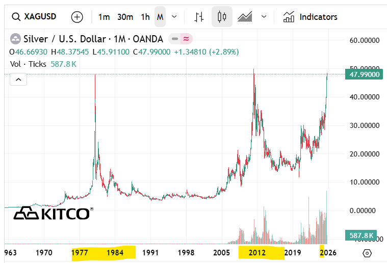 Next Investors Image