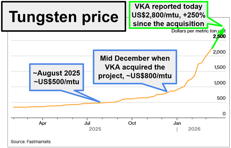 Next Investors Image
