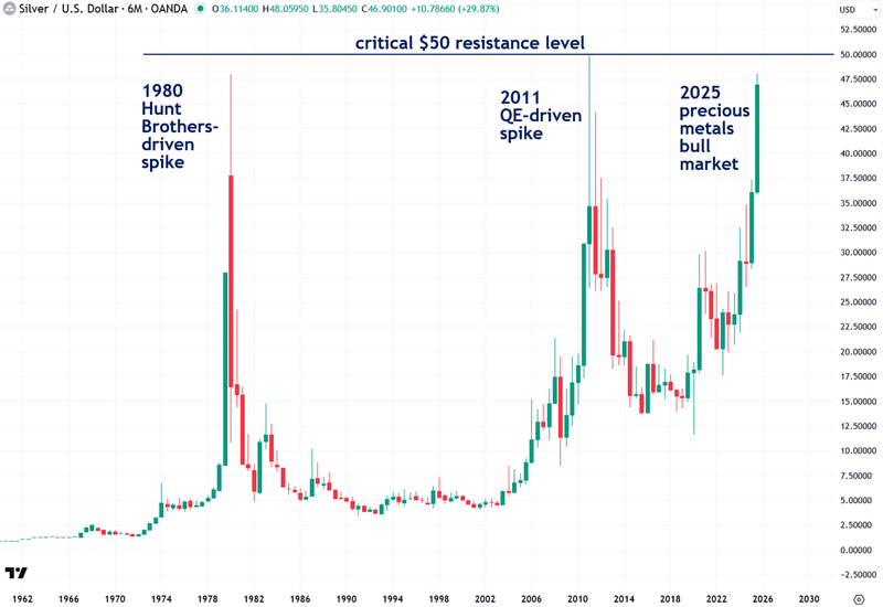 Next Investors Image