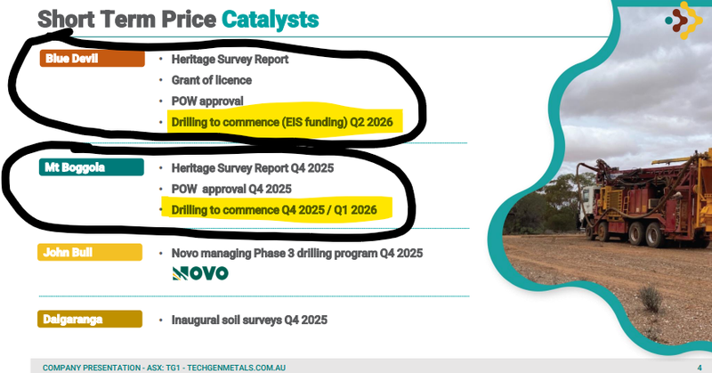 Next Investors Image