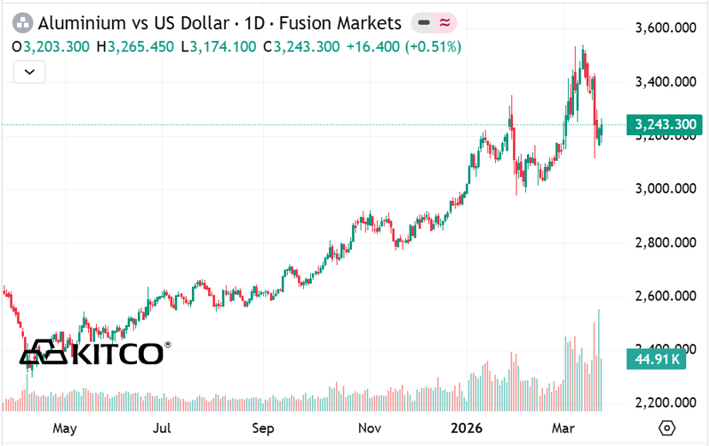 Next Investors Image