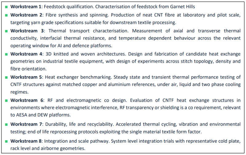 Next Investors Image