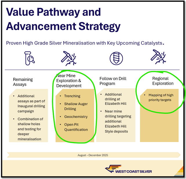 Next Investors Image