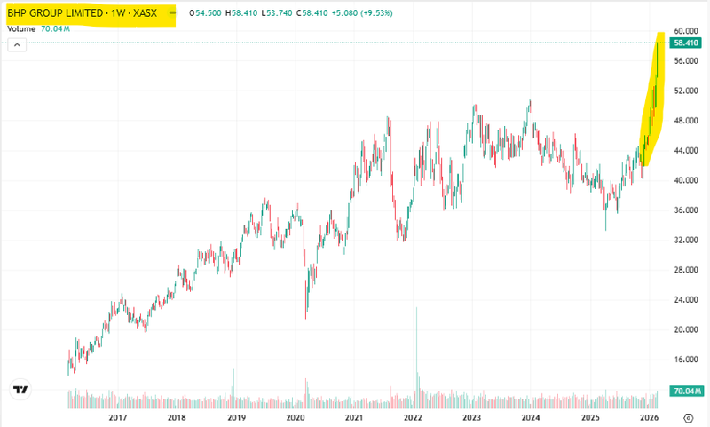 Next Investors Image