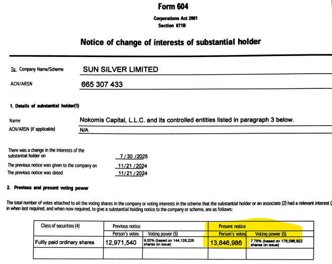 Next Investors Image