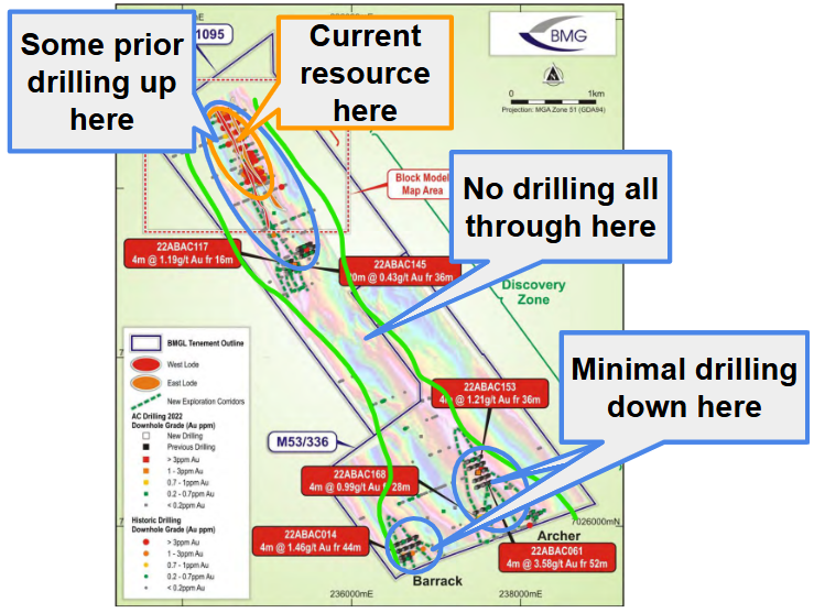 Next Investors Image
