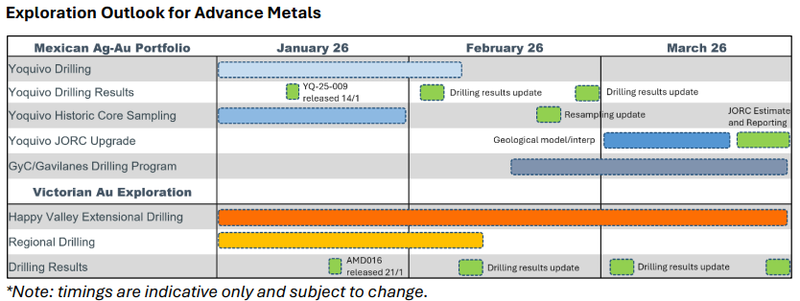 Next Investors Image