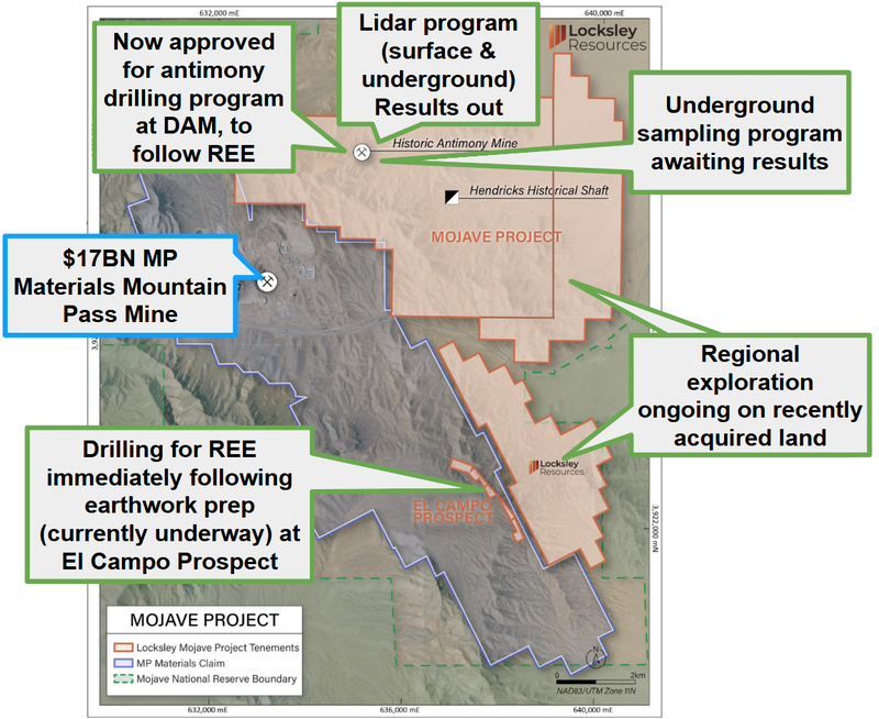 Next Investors Image