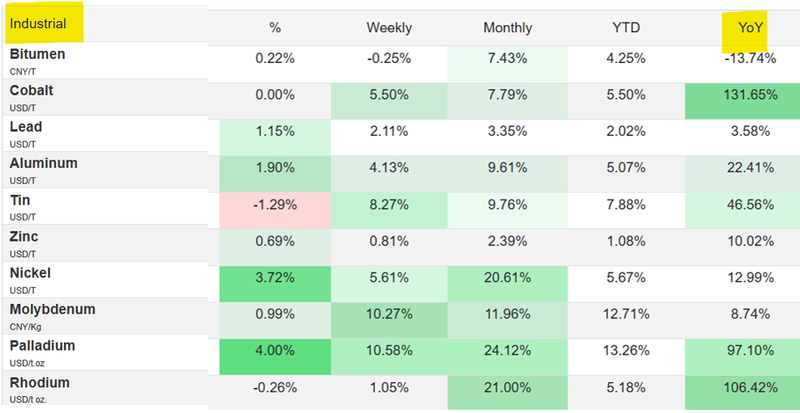 Next Investors Image
