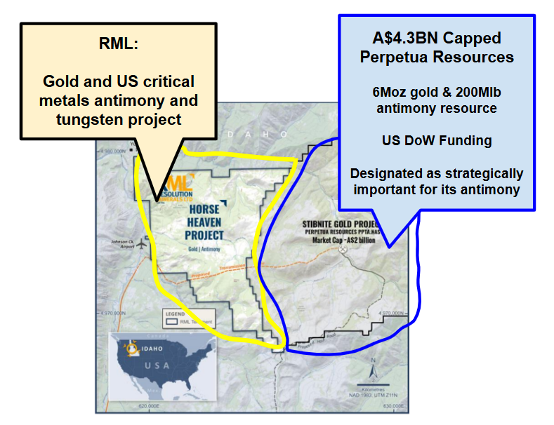 Next Investors Image