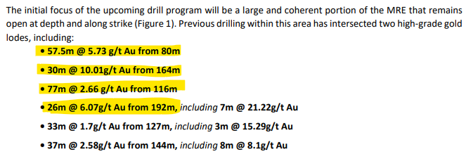 Next Investors Image