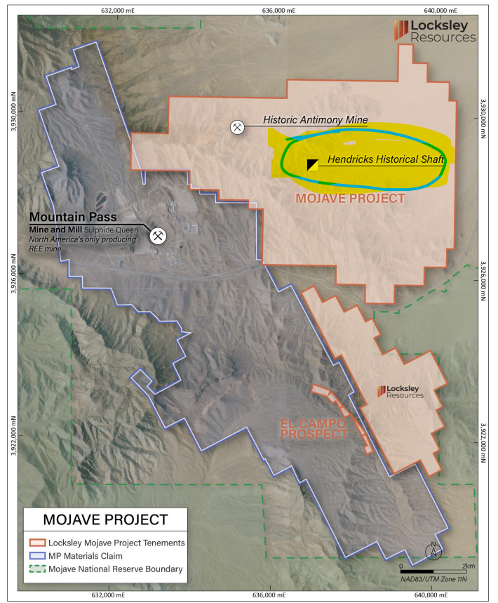 Next Investors Image