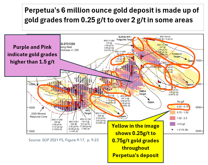 Next Investors Image