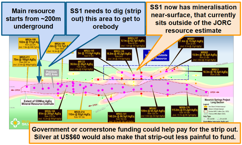 Next Investors Image