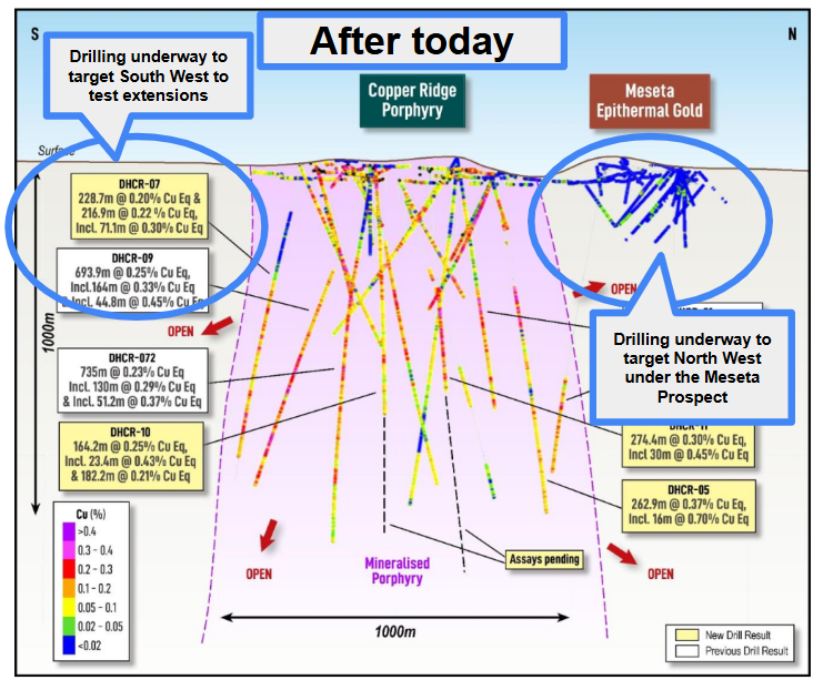 Next Investors Image