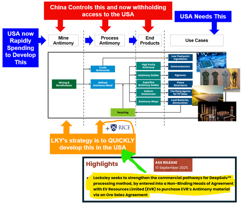 Next Investors Image