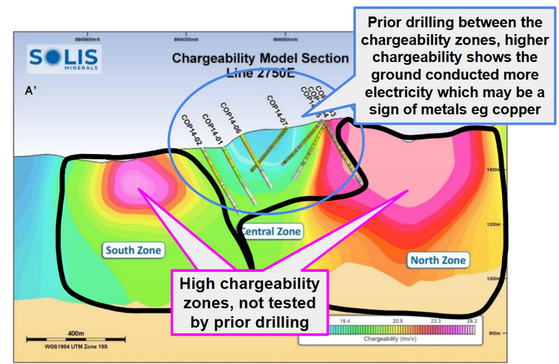 Next Investors Image