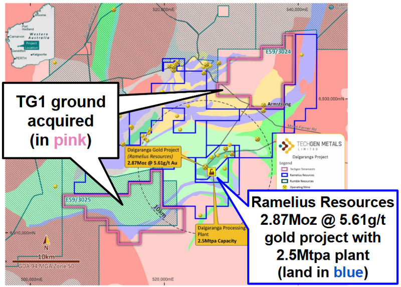 Next Investors Image