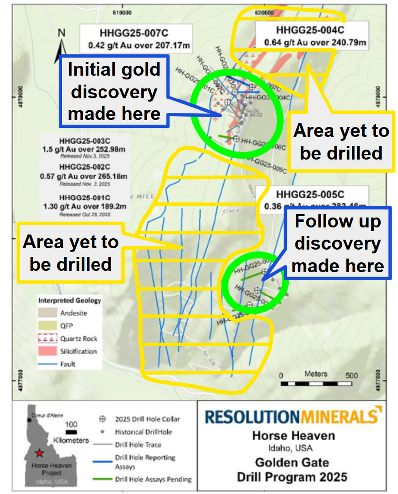 Next Investors Image