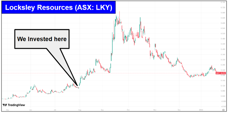 Next Investors Image