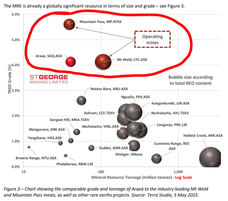 Next Investors Image