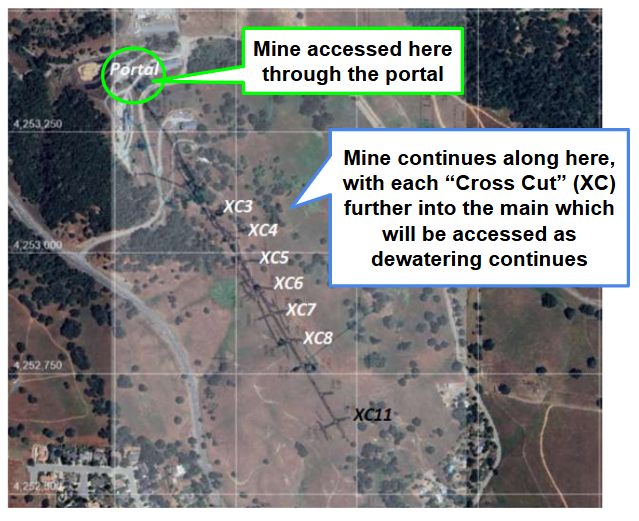 Next Investors Image