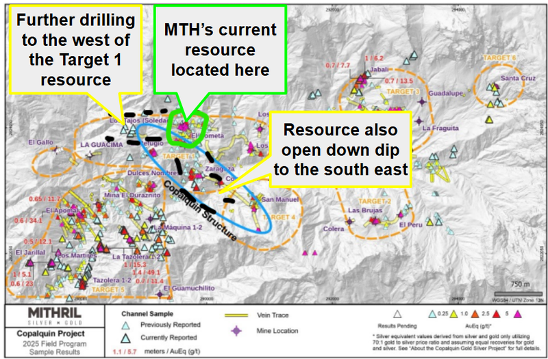 Next Investors Image