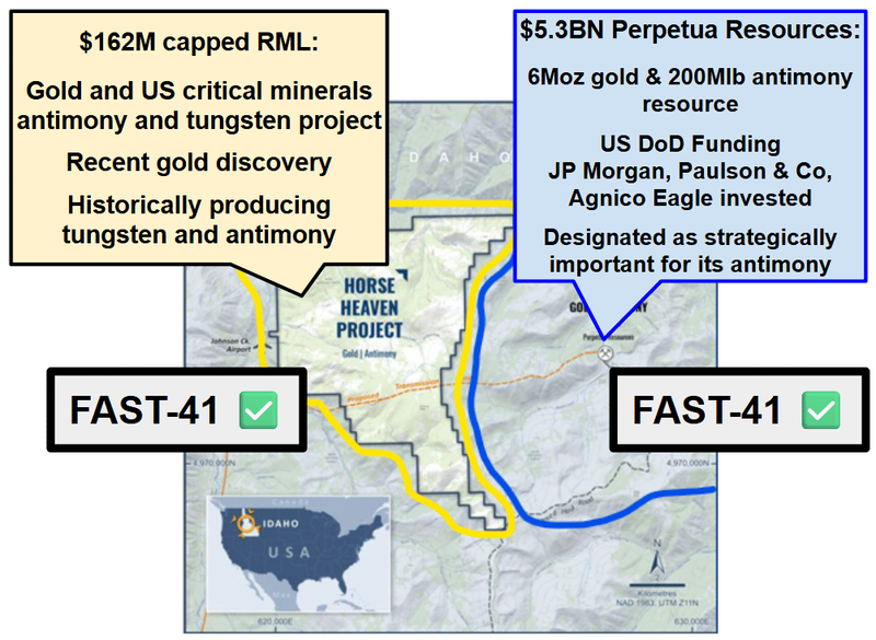Next Investors Image