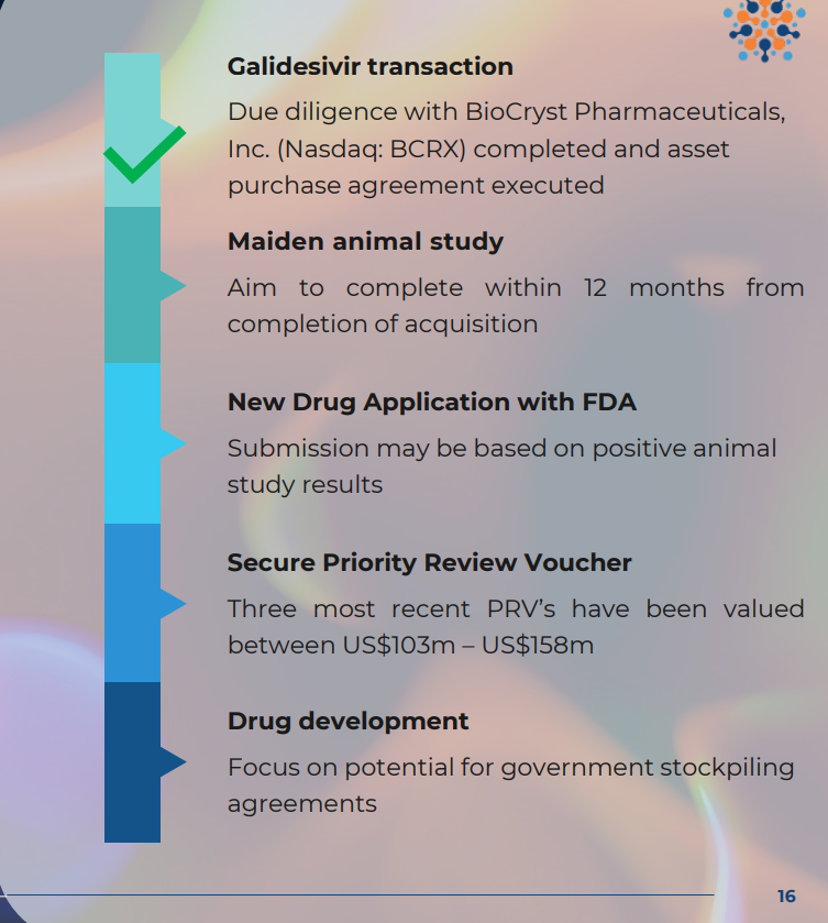 Next Investors Image