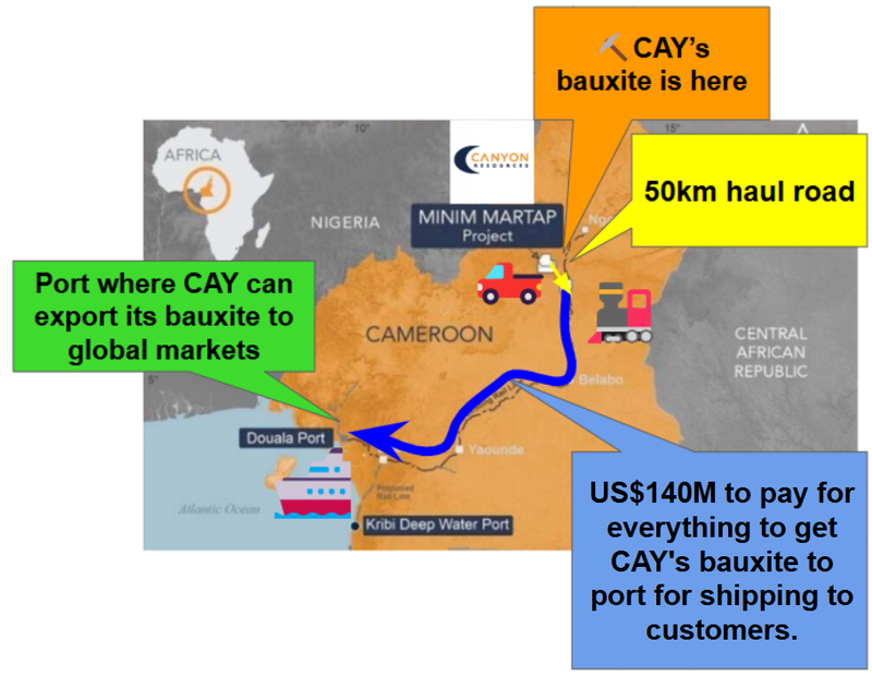 Next Investors Image