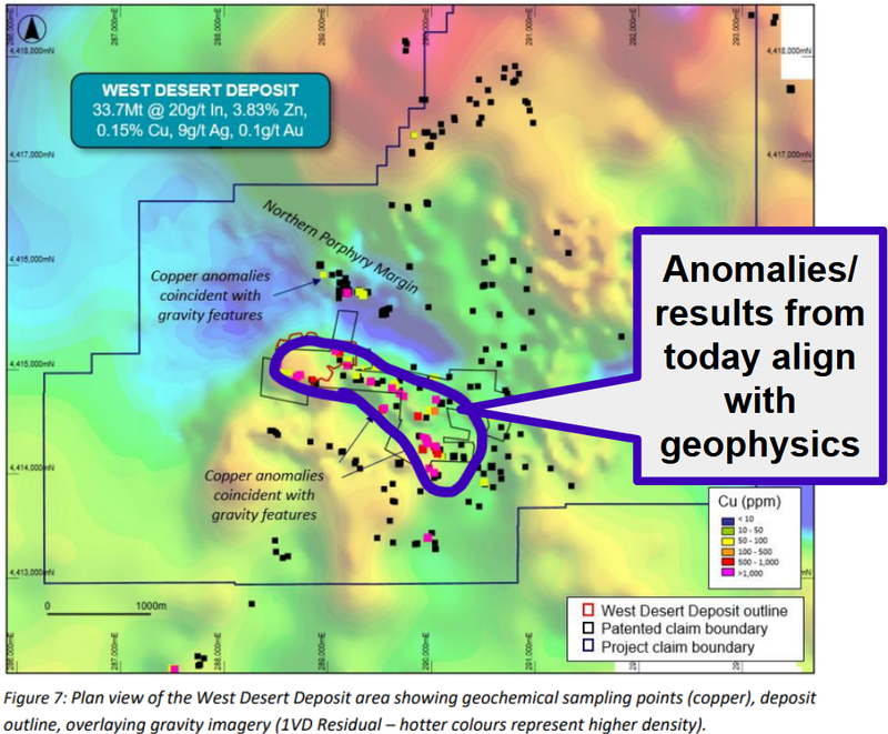 Next Investors Image