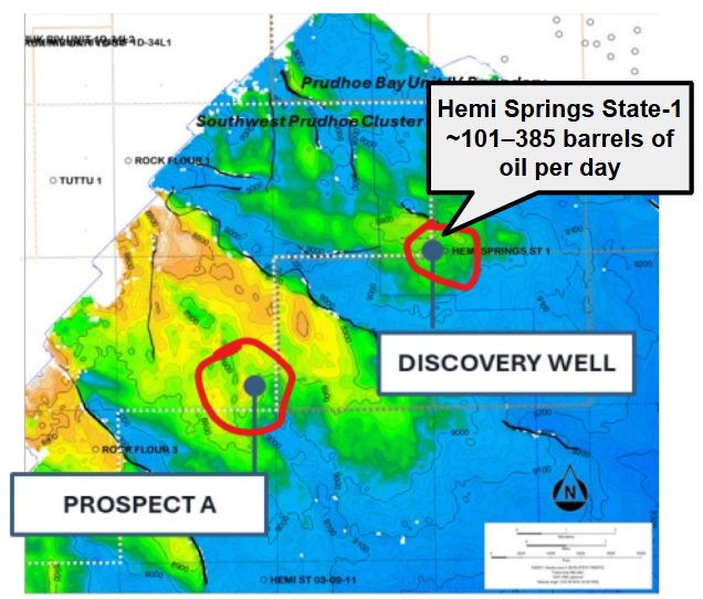 Next Investors Image