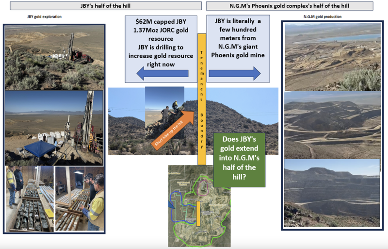 Next Investors Image