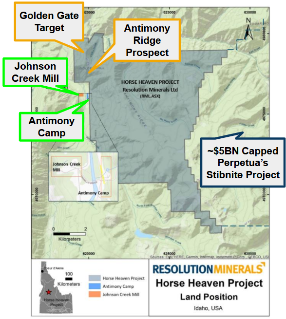 Next Investors Image
