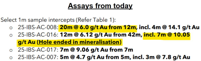 Next Investors Image