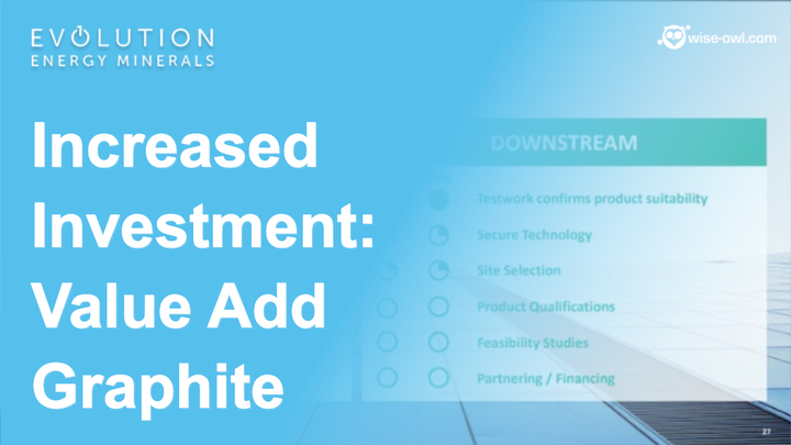 EV1 - Increased Investment and Value add Graphite