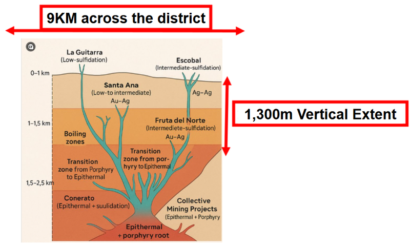 Next Investors Image